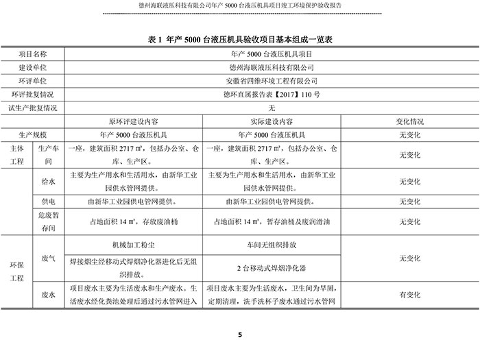 驗(yàn)收檢測(cè)報(bào)告